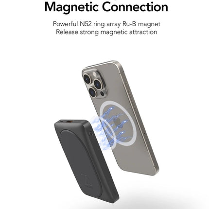 Magnetic Wireless Power Bank 10000mAh, 15W Wireless + PD 20W, 22.5W Max, USB-C + USB-A, Leather Stand