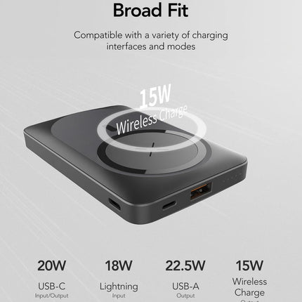Magnetic Wireless Power Bank 10000mAh, 15W Wireless + PD 20W, 22.5W Max, USB-C + USB-A, Leather Stand