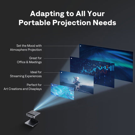 Mini Pocket Projector Triple Folding