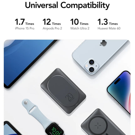 Magnetic Wireless Power Bank 10000mAh, 15W Wireless + PD 20W, 22.5W Max, USB-C + USB-A, Leather Stand