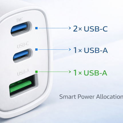 65W GaN Super Fast Wall Charger (2x USB-C + 1x USB-A) - White